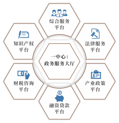 知識(shí)產(chǎn)權(quán)服務(wù) 創(chuàng)新時(shí)代的守護(hù)者